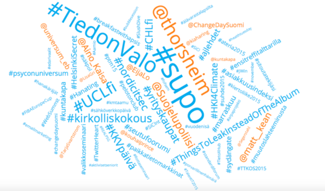 Twittermolnet, sammanställt av sajten #pinnalla, visar populära teman bland finländarna på twitter tisdagen den 3 november.